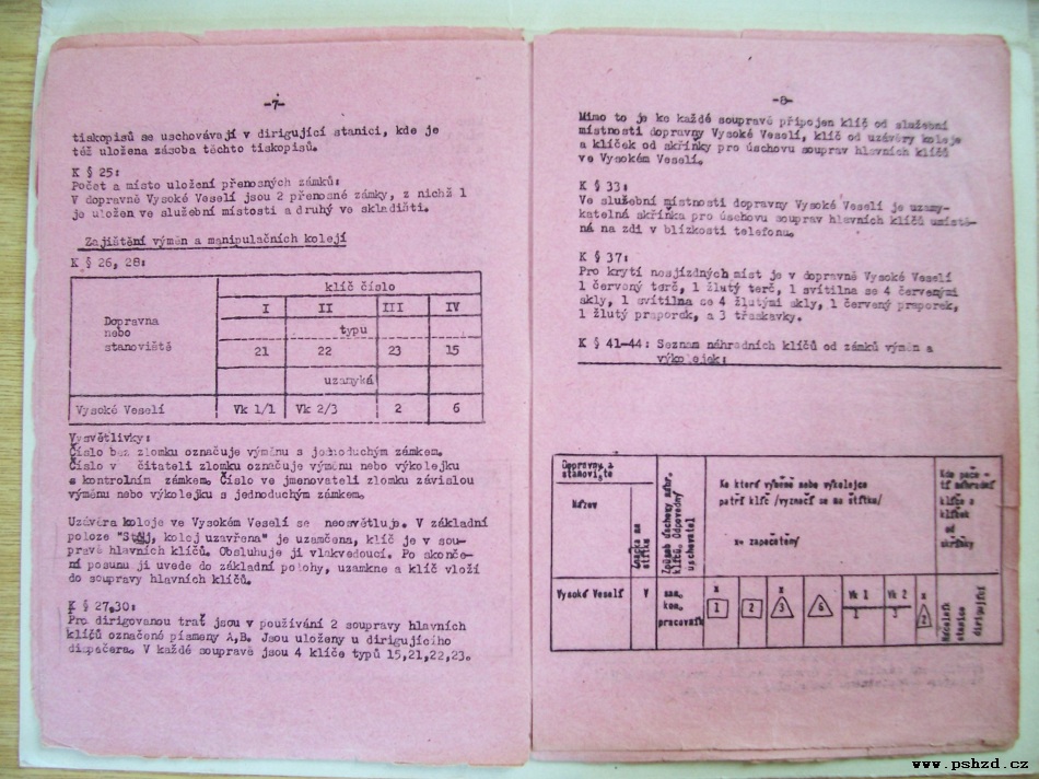 smidary-dokumentace-006.jpg